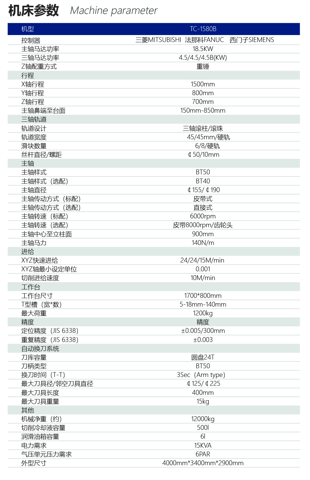 TC-1580B-06.jpg