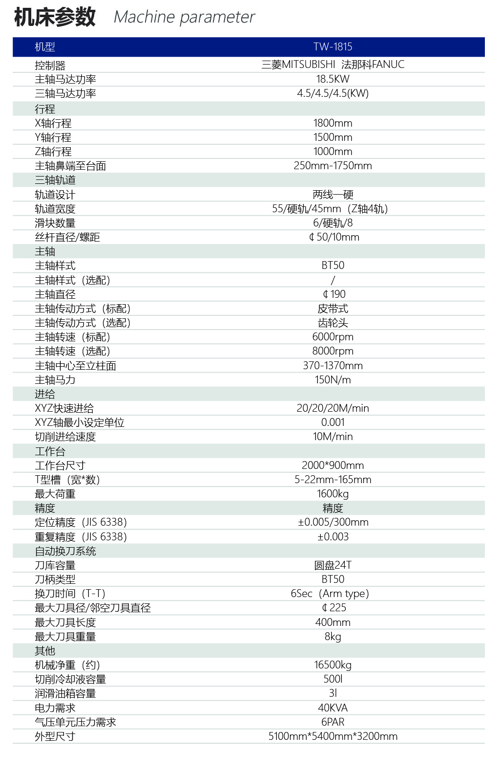 TW系列-1815.jpg